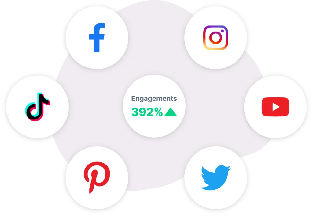 agence réseaux sociaux​